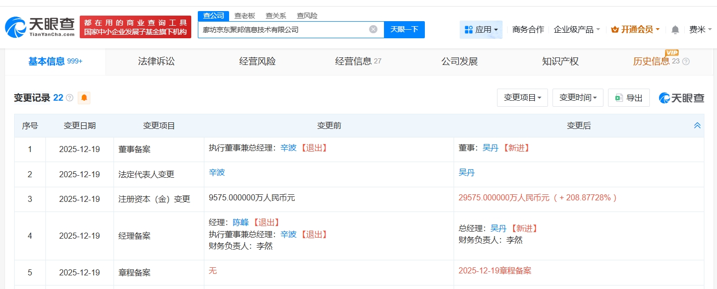 京東旗下廊坊聚邦信息技術公司資本實力大增 增資至2.96億，凸顯計算機軟硬件批發戰略布局