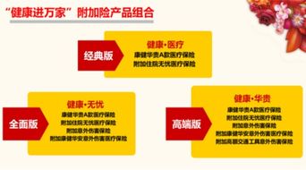 健康進(jìn)萬家 三大惠客禮，溫暖惠客銷